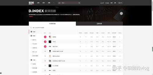 吃瓜娱乐文案怎么写好点,揭秘娱乐圈幕后趣闻，轻松解锁明星生活点滴